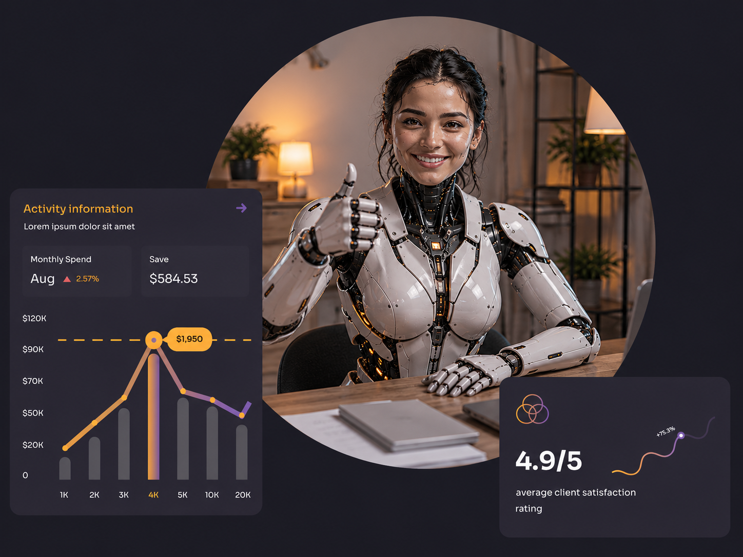 Custom SEO reports with keyword and traffic insights
